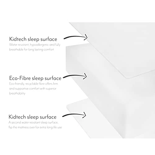 Mother Nurture Eco Fibre Mattress 95x65x7.5cm - Image 5