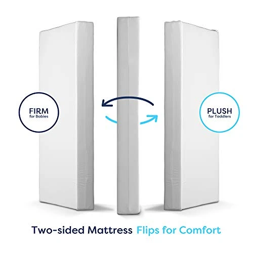 Moonlight Slumber Mini Crib Mattress 5" Dual Firmness: Baby Bluebird Waterproof Portable Crib & Toddler Bed Mattress : Cool Gel Memory Foam + Removable Cotton Mattress Pad. Hand Made In USA (38x24x5) - Image 2