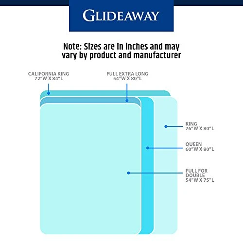 Glideaway X-Support Bed Frame Support System, GS-3 XS Model - 3 Cross Rails And 3 Legs - Strong Center Support Base For Full, Queen And King Mattress, Box Springs, And Bed Foundations - Image 4