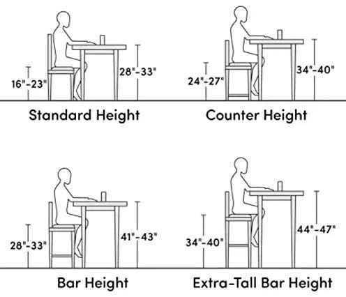 Yongchuang Metal Barstools 30" Seat Height High Back Bar Stools Industrial Kitchen Dining Stools Bar Chairs With Wooden Top Set Of 4, Gunmetal - Image 4