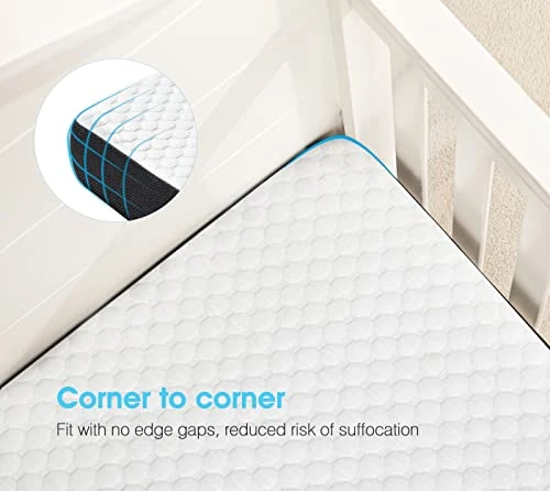 UBBCARE Waterproof Pack And Play Mattress, 38x26x3 Inches Memory Foam Playpen Mattress, Dual-Side Crib Mattress For Baby & Toddler - Image 6
