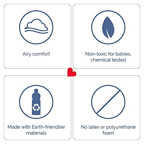 Kolcraft BabyPedic Sweetheart Waterproof Toddler & Baby Crib Mattress - 150 Premium Coils - Made In USA, 52"x28" - Image 5