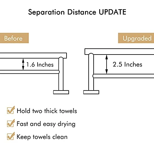 KES 23.6-Inch Double Towel Bar Bathroom Shower Dual Towel Holder Hanger SUS 304 Stainless Steel Wall Mounted Matt Black, A2001S60-BK - Image 3