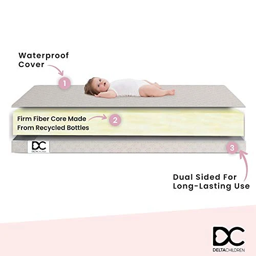 Delta Children Twinkle Stars 4" Mini Crib Mattress,Firm - Image 5