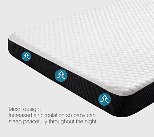 UBBCARE Waterproof Pack And Play Mattress, 38x26x3 Inches Memory Foam Playpen Mattress, Dual-Side Crib Mattress For Baby & Toddler - Image 5