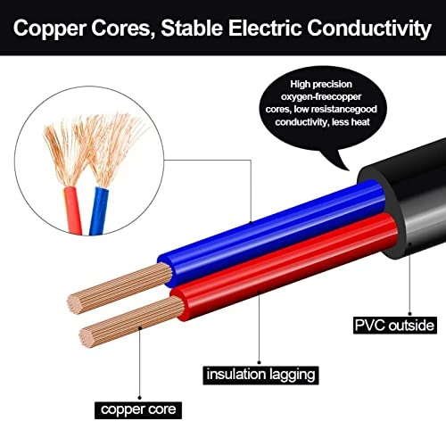 CUGLB 4 Feet AC Power Supply Cord Replacement For Electric Recliner Or Lift Chairs, Compatible With Okin, Limoss, Pride, Golden, Lazboy, Berkline Etc. - Image 2