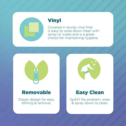 Bean Products Large Vinyl Bean Bag Chair | Filled W/Polystyrene Beads & CertiPUR Foam | Made In USA | 36”W, 36”L, 40”H | 20lb | Available In 2 Sizes | Perfect For Adults, Teens & Kids | Dark Navy - Image 5