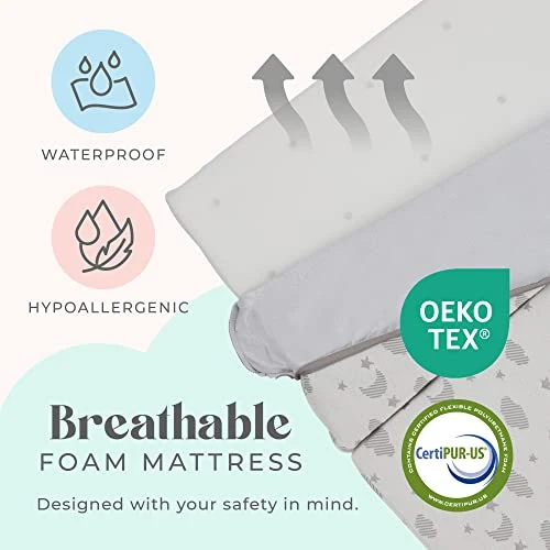 Waterproof Pack And Play Mattress Topper - 38" X 26" - Trifold Style - Breathable Soft Bamboo - Portable Trifold Playard Mattress Topper- Baby Foam Playpen Mattresses For Babies By Babylicious - Image 3