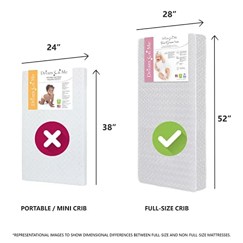 Dream On Me Honeycomb Orthopedic Firm Fiber Standard Crib Mattress Greenguard Gold And JPMA Certified 10 Year Warranty 5β Fiber Core Optimum Support Infant And Toddler Waterproof Vented Cover - Image 4