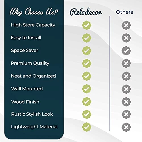 RELODECOR Hanging Quilt Rack With Shelf, Solid Pine Wall Mounted Quilt Shelf With Quilt Rod, Rustic Farmhouse Decorative Wooden Quilt Display Wall Rack For Hanging Quilts And Blankets For Bedroom - Image 4