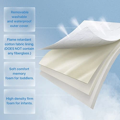 Memory Foam Baby Crib Mattress, Dual Side Mattress, Comfortable Memory Foam For Toddler, High Density Firm Foam Side For Infant, Washable And Water Proof Outer Cover, Fiber Glass Free.52x27.5x5.5inch - Image 4