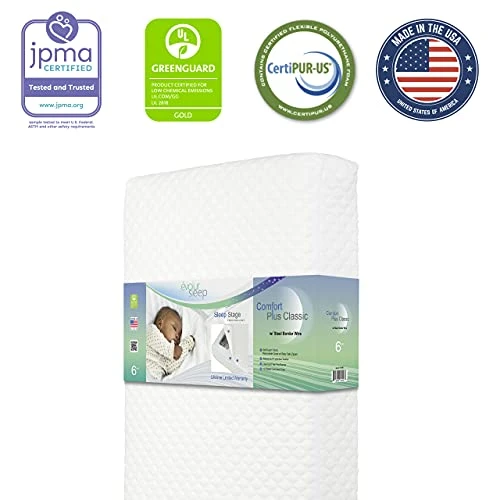 Evolur Comfort Plus Classic 150 Coil Inner Spring Crib & Toddler Mattress I Waterproof I GREENGUARD Gold Certified - Image 2