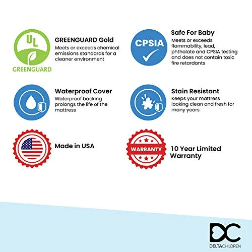 Delta Children Twinkle Stars 4" Mini Crib Mattress,Firm - Image 6