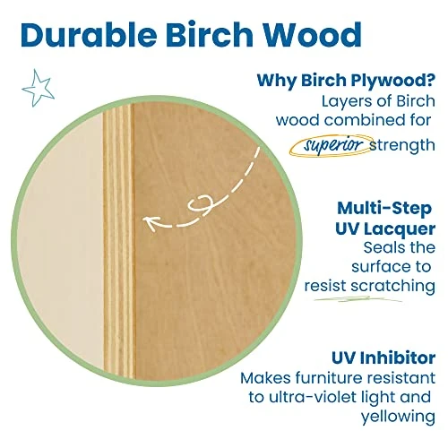 ECR4Kids 5-Compartment Mobile Storage Cabinet, 30in, Classroom Furniture, Natural & ELR-0451 2 Shelf Storage Birch Cabinet With Open Back, Natural - Image 7