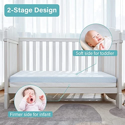 Hush Hutting 5" Memory Foam Crib Mattress, Dual Sided Waterproof Toddler Bed Mattress, Double-Layer Baby Mattresses For Infant And Toddler With Removable Bamboo Mattress Cover - White & Blue - Image 2