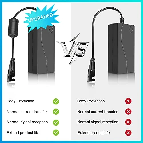 Upgraded Recliner Power Supply, Recliner Adapter Magnetic Ring Universal AC/DC Switching Power Supply Transformer 29V 2A With AC Power Wall Cord For Lift Chair Okin Limoss Lazboy Pride Etc. - Image 2